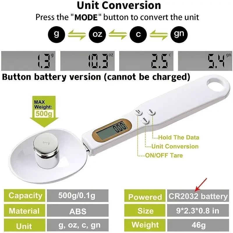 PetMeasure™ Digital Food Scoop Scale